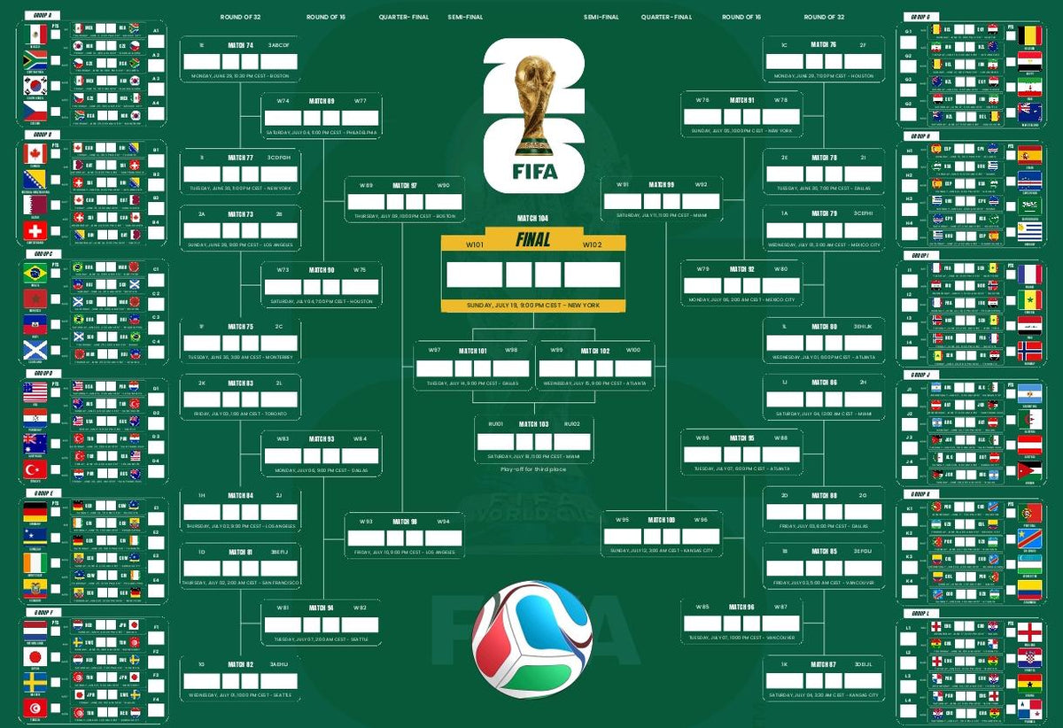 Calendario de la Copa del Mundo 2026 PDF