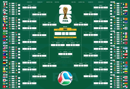 Calendario de la Copa del Mundo 2026 PDF
